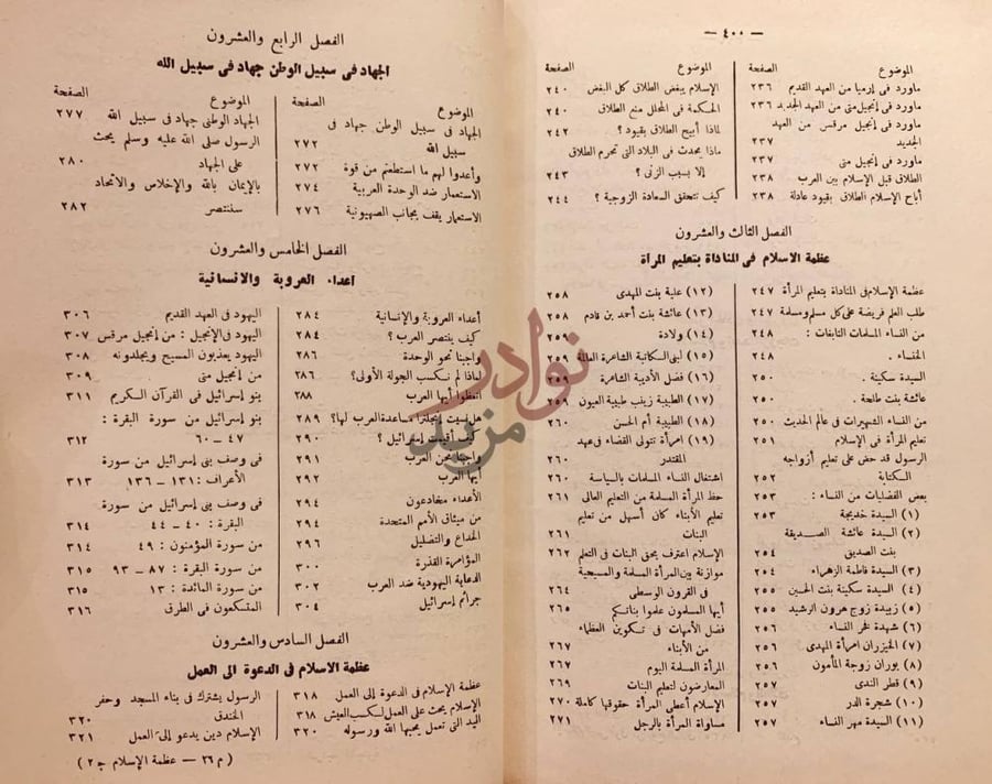 فهرس كتاب عظمة الاسلام مجلد واحد