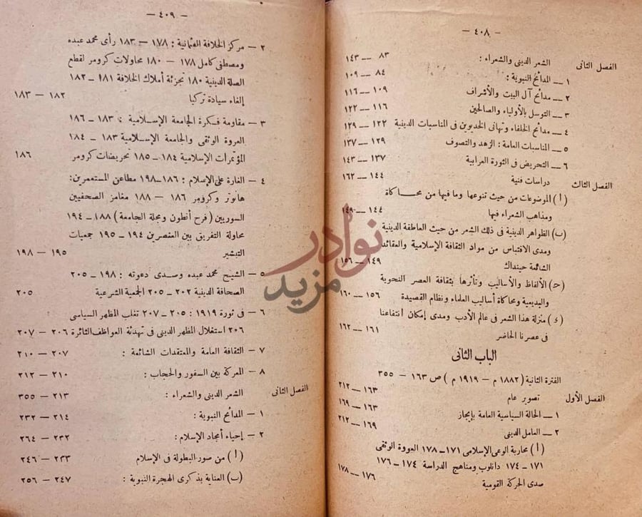 فهرس كتاب اصداء الدين في الشعر المصري الحديث