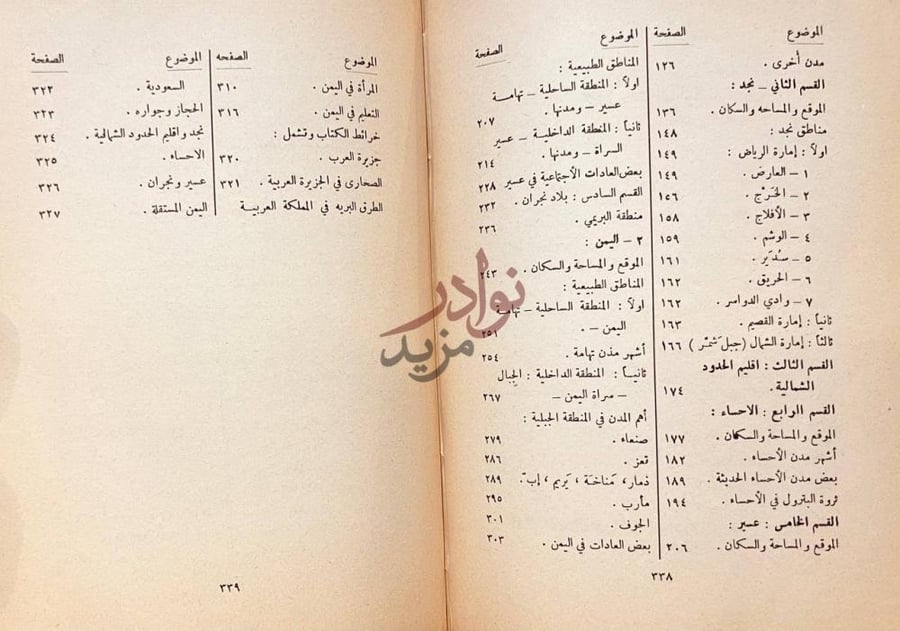 فهرس كتاب جزيرة العرب موطن العرب ومهد الاسلام الجزء الاول