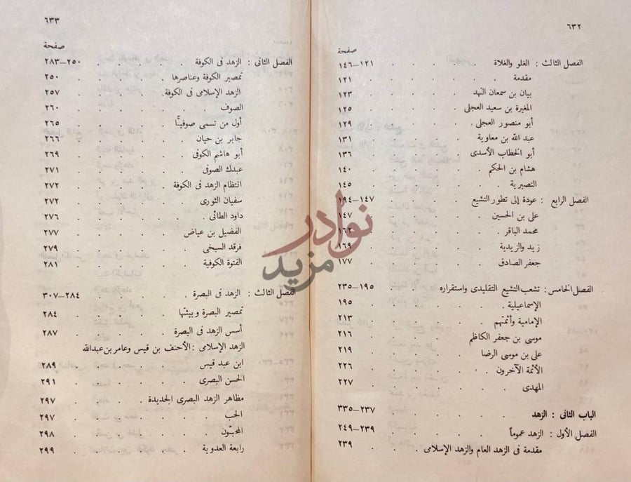 فهرس كتاب الصلة بين التصوف والتشيع Table of Contents