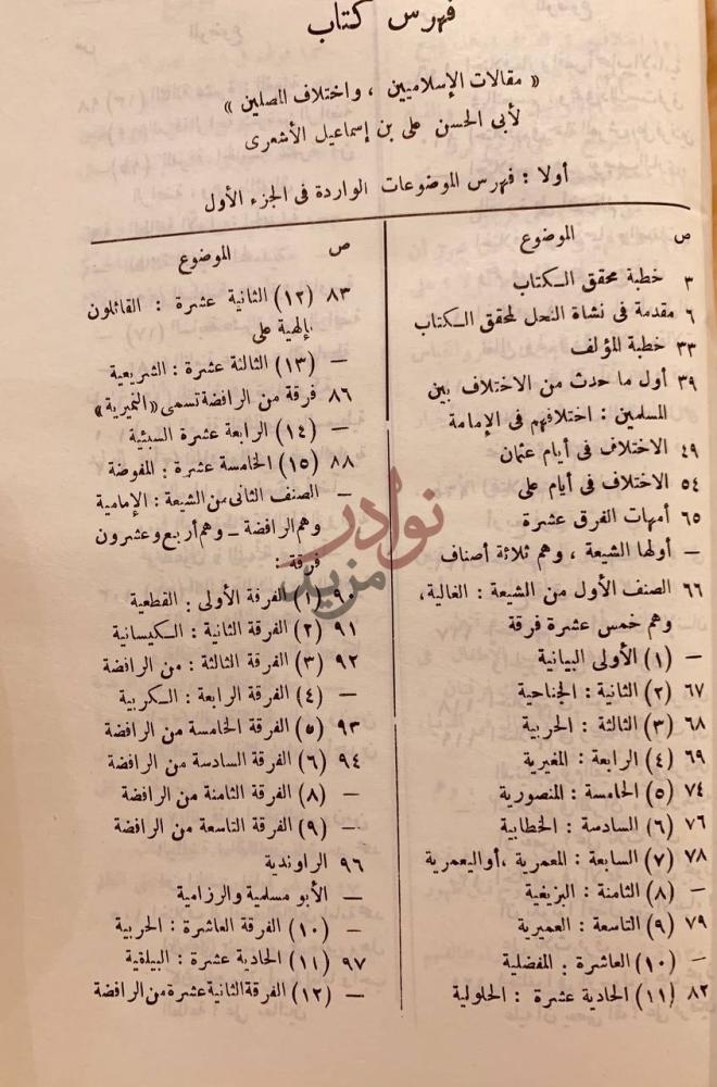 فهرس كتاب مقالات الاسلاميين واختلاف المصلين
