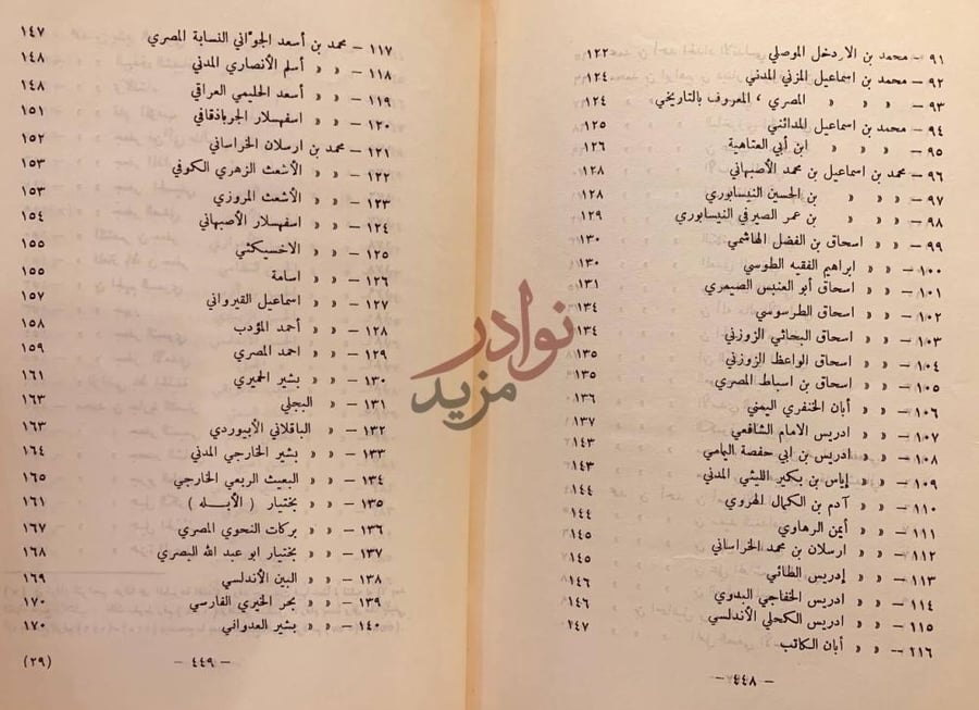 فهرس كتاب المحمدون من الشعراء واشعارهم استمرار فهرس التراجم