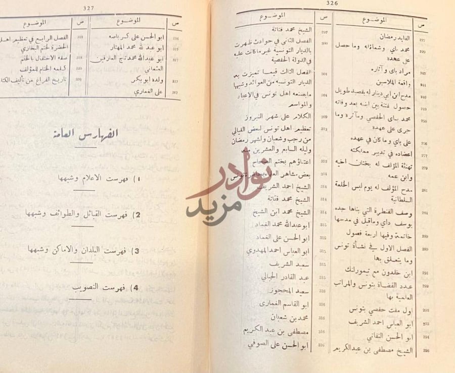 كشاف كتاب المؤنس في اخبار افريقيا وتونس الفهارس العامة