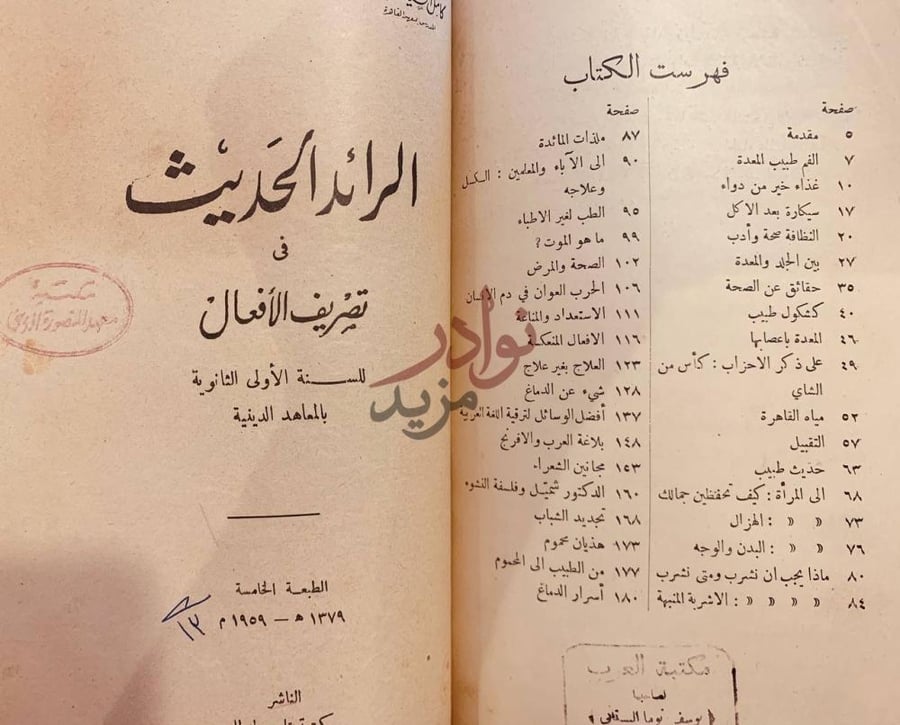 فهرس كتاب ادب العبودية فهرست الكتاب