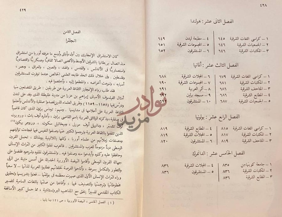 فهرس كتاب المستشرقون الفصل الثانى عشر