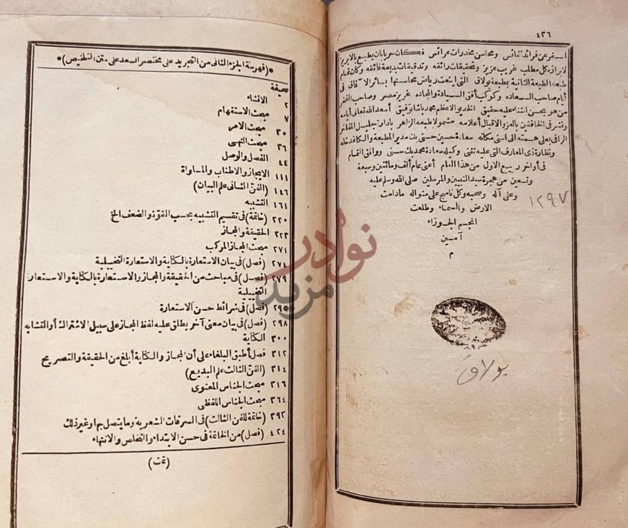 فهرس كتاب تجريد البناني على مختصر التفتازاني على متن التخليص
