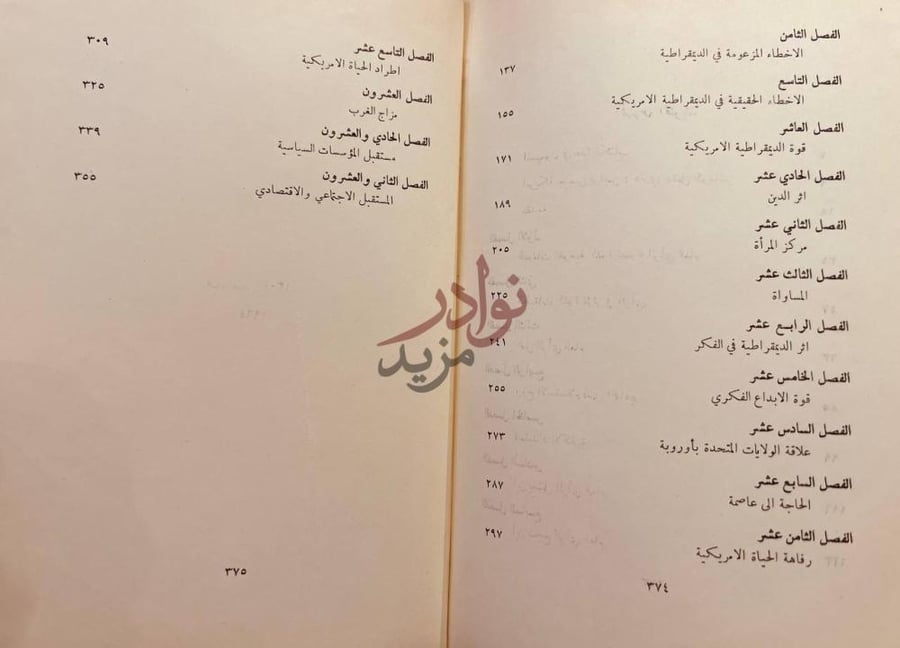 فهرس كتاب المؤسسات والنظم الامريكية فهرس المحتويات