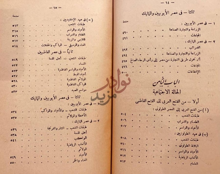 فهرس كتاب مصر في العصور الوسطى من الفتح العربي الى الفتح