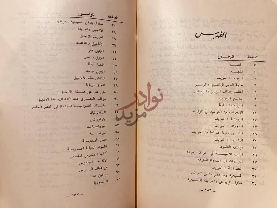 كشاف كتاب الاديان والفرق والمذاهب المعاصرة الفهرس