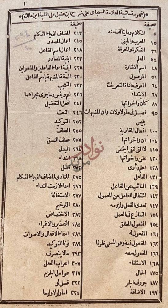 فهرس كتاب حاشية السجاعي على شرح ابن عقيل على متن الالفيه ابن