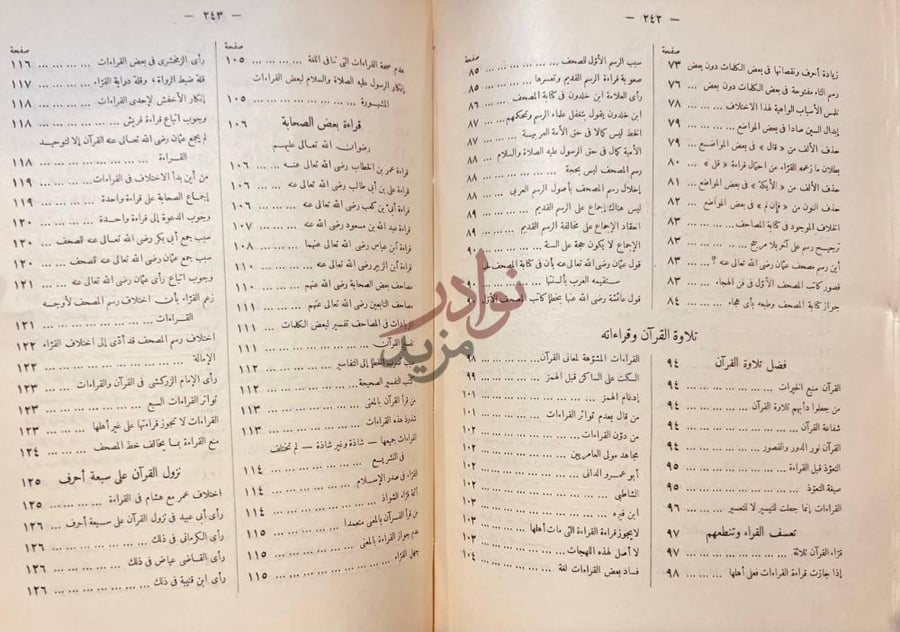 فهرس كتاب الفرقان