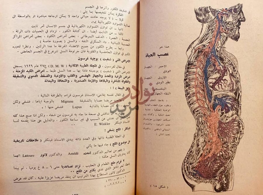 صفحة داخلية كتاب نظرة في اعماق الانسان على ضوء تفكير جديد