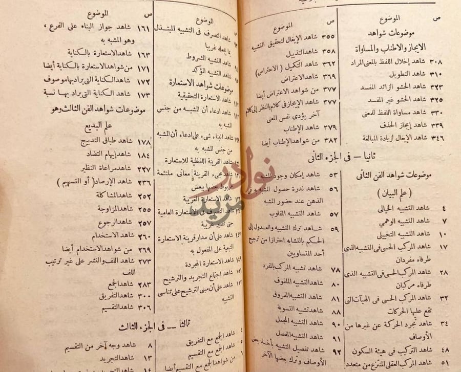 فهرس كتاب معاهد التنصيص على شواهد التلخيص