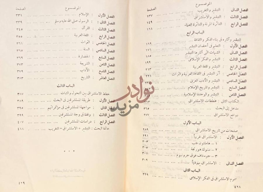 فهرس كتاب الاسلام في وجه التغريب الموضوع