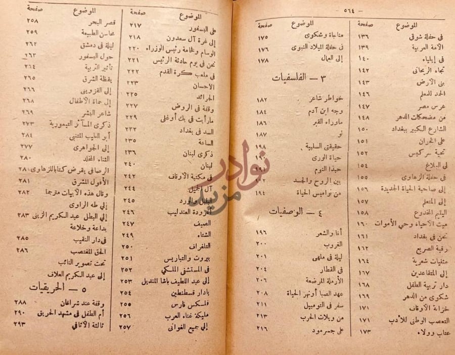 فهرس كتاب ديوان الرصافي مجلد واحد فهرس موضوعات القصائد