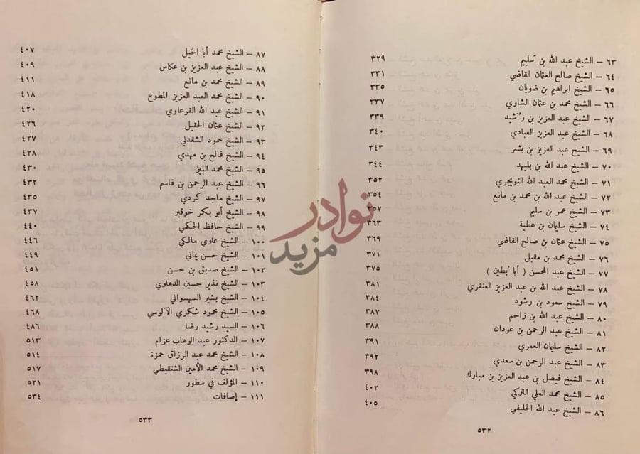 كشاف كتاب مشاهير علماء نجد وغيرهم