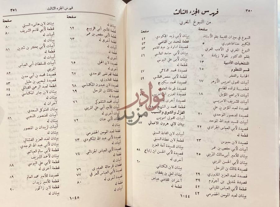 فهرس كتاب النبوغ المغربي في الادب العربي