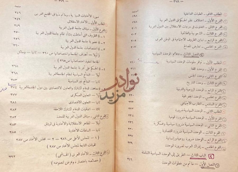فهرس كتاب التطور السياسى للمجتمع العربى