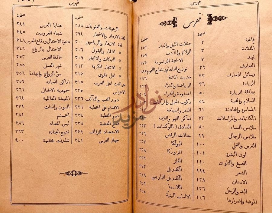 فهرس كتاب هدية الملوك في اداب السلوك فهرس