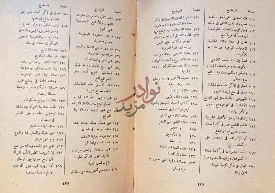 فهرس كتاب السنن والمبتدعات المتعلقة بالاذكار والصلوات