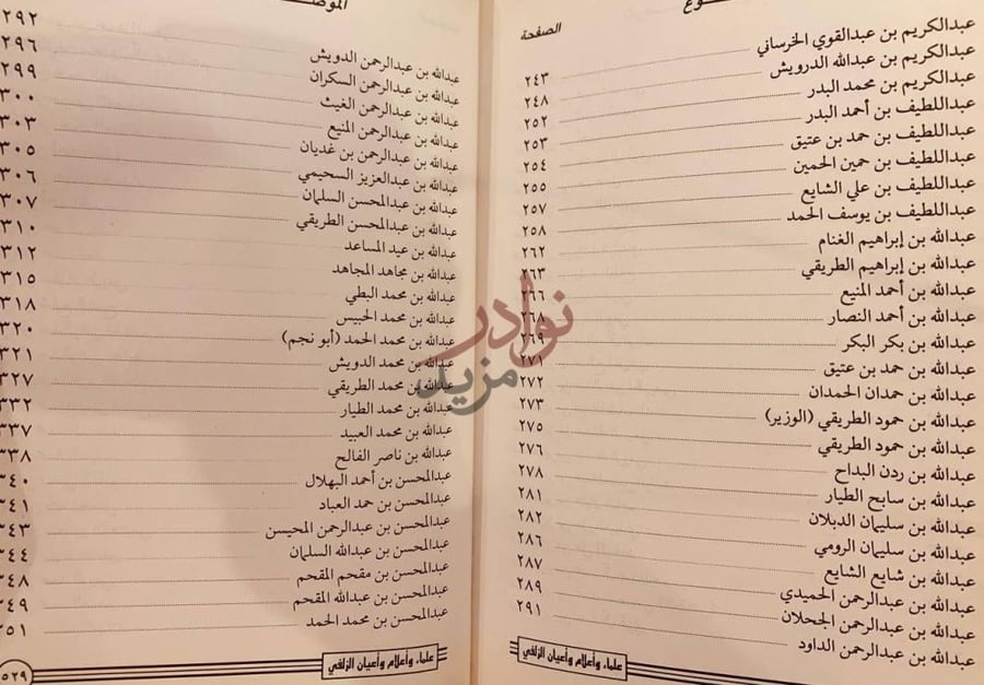 فهرس كتاب علماء واعلام واعيان الزلفي الموضوع