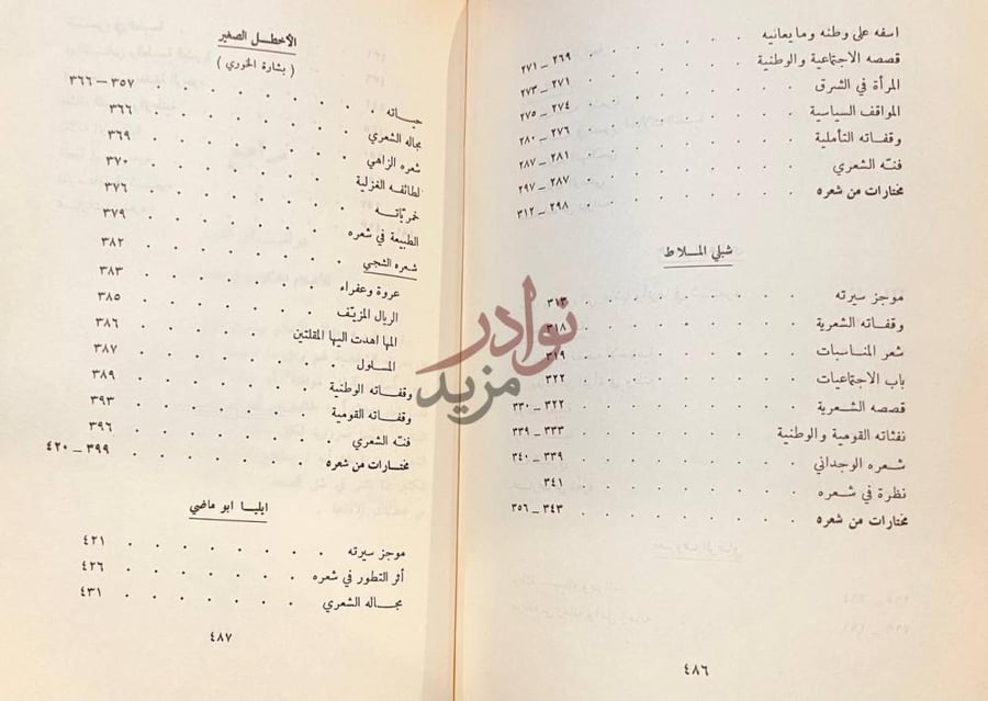 فهرس كتاب اعلام الجليل الاول