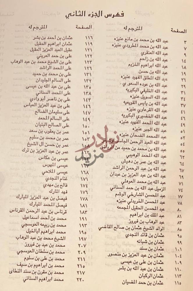 فهرس كتاب روضة الناظرين عن ماثر علماء نجد وحوادث السنين