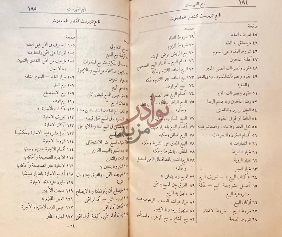 فهرس كتاب مختصر كتاب المعاملات في الشريعة الاسلامية