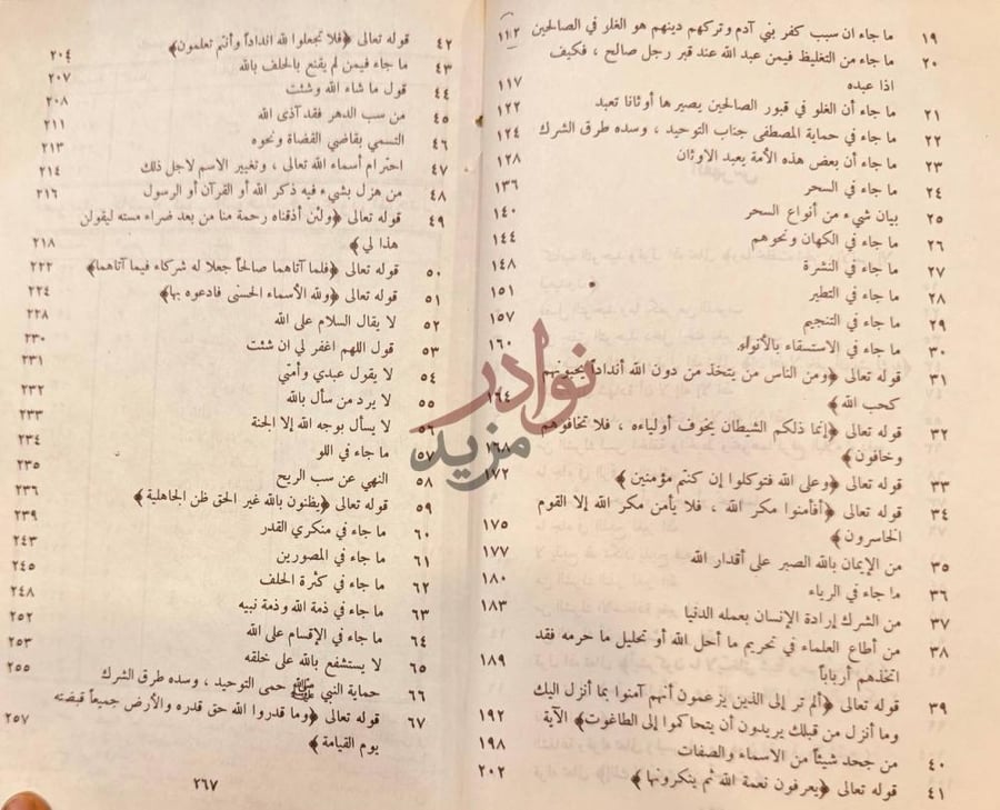 فهرس كتاب قرة عيون الموحدين علي كتاب التوحيد