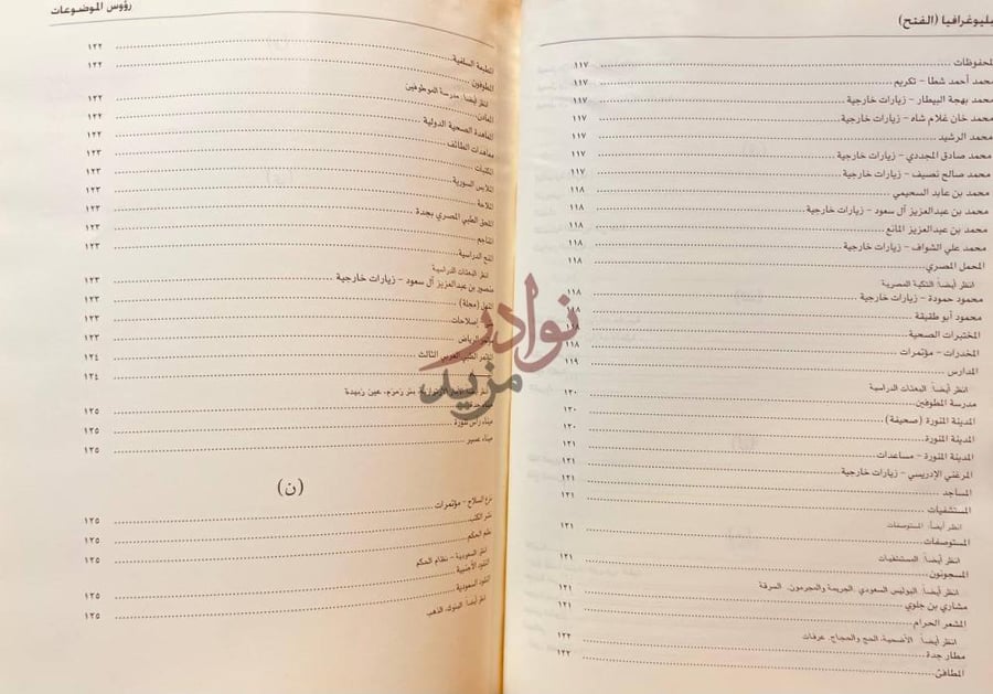 فهرس كتاب الملك عبدالعزيز في مجلة الفتح قائمة ببليوجرافية