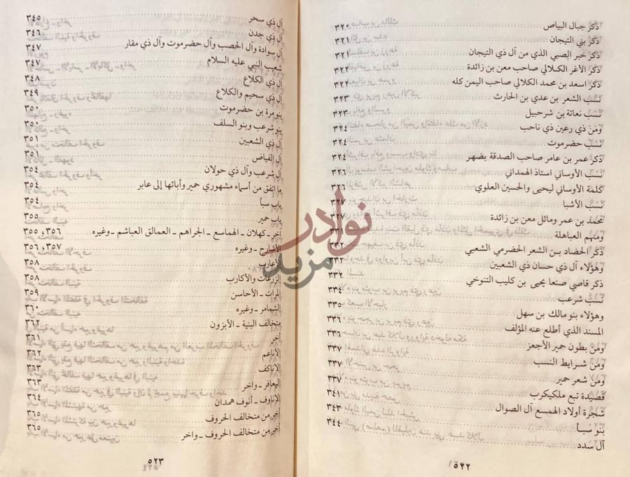 فهرس كتاب الاكليل في انساب ولد المايسع بن حمير بن سبا