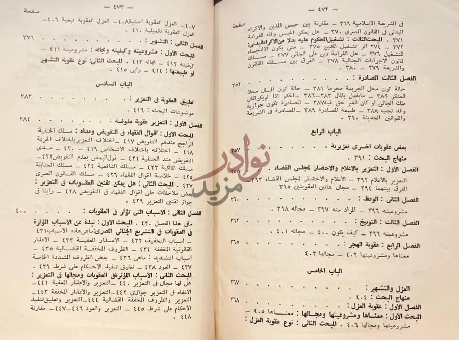 فهرس كتاب التعزير في الشريعة الاسلامية