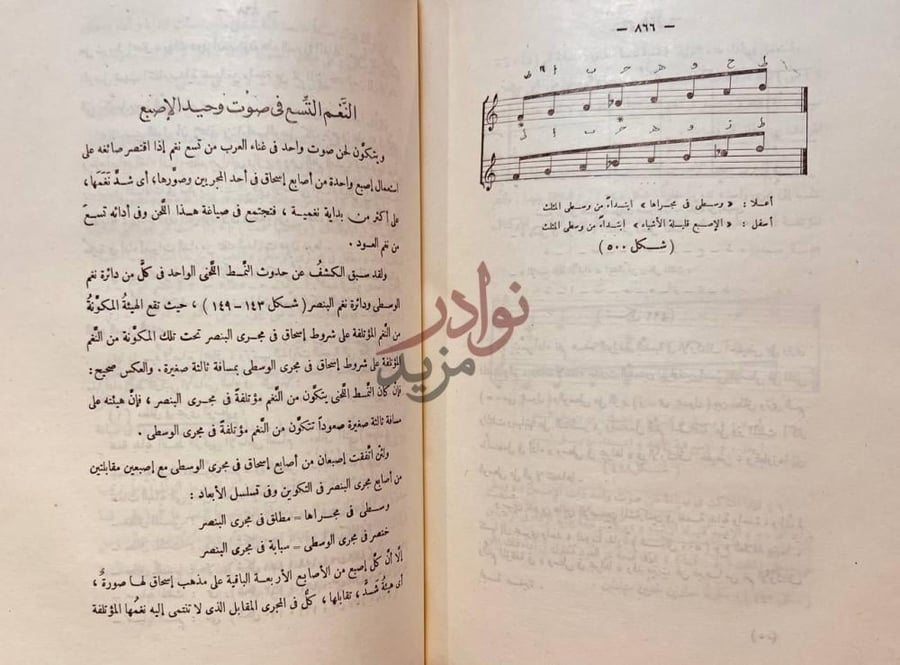 صفحة داخلية كتاب رسالة ابن المنجم في الموسيقى وكشف رموز كتاب