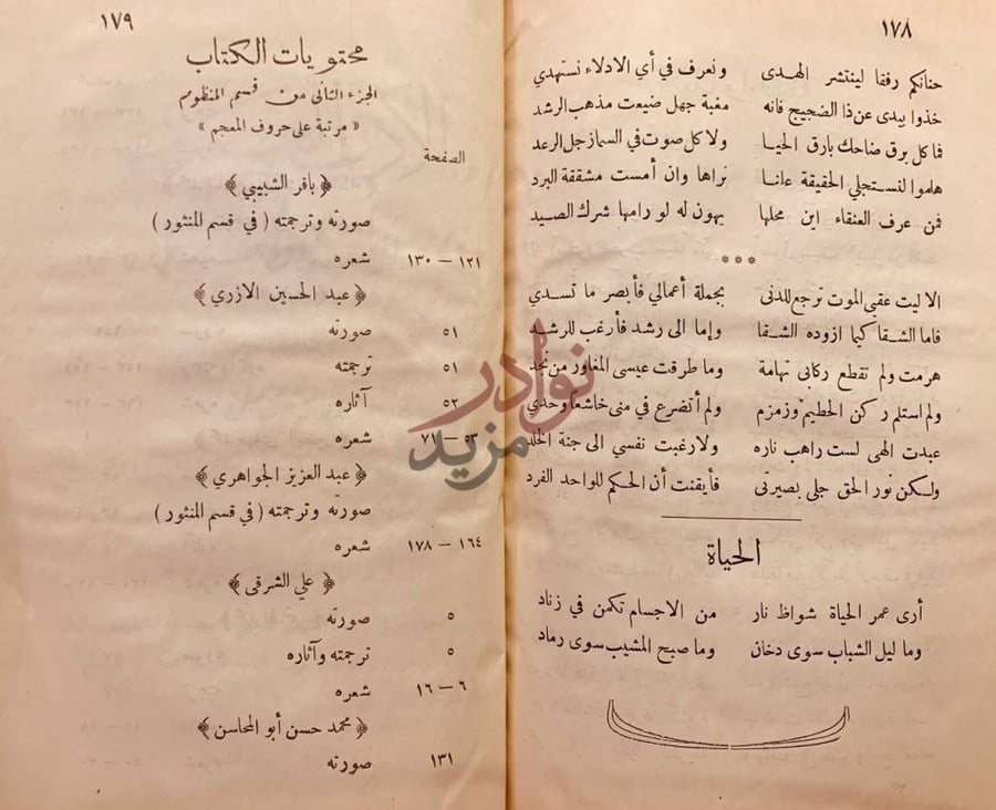 فهرس كتاب الادب العصري في العراق العربي محتويات الكتاب
