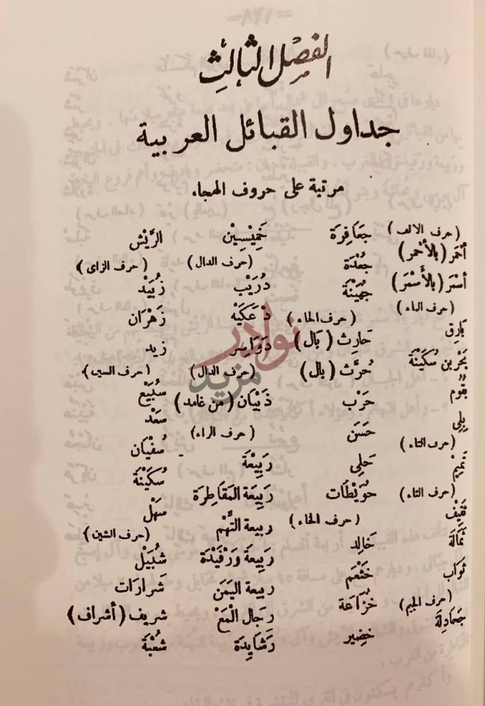 صفحة داخلية كتاب قلب جزيرة العرب جدول القبائل العربية