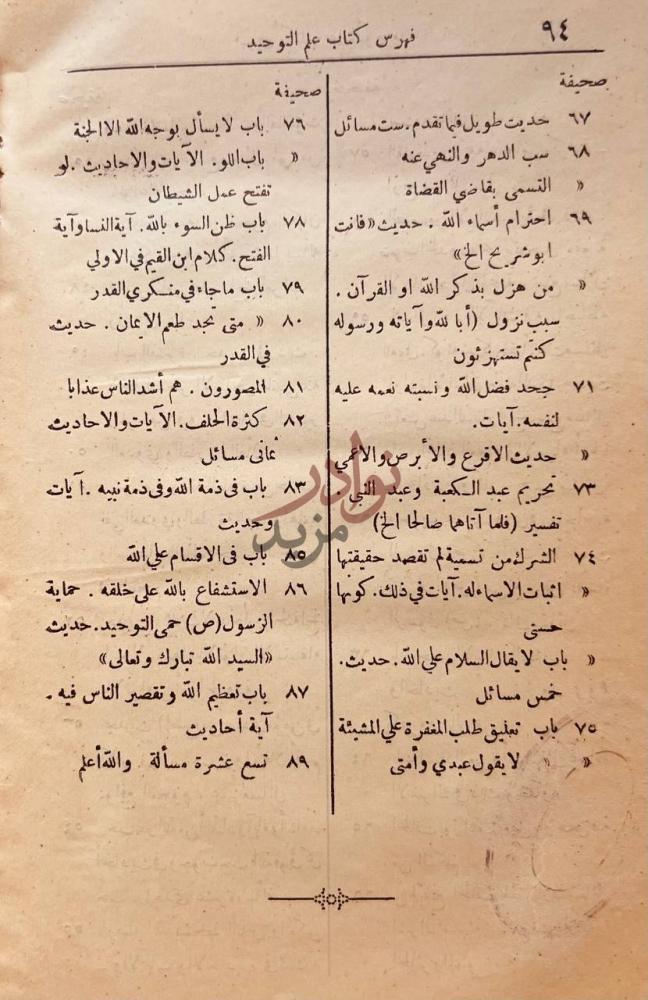فهرس كتاب كتاب التوحيد الذي هو حق الله على العبيد