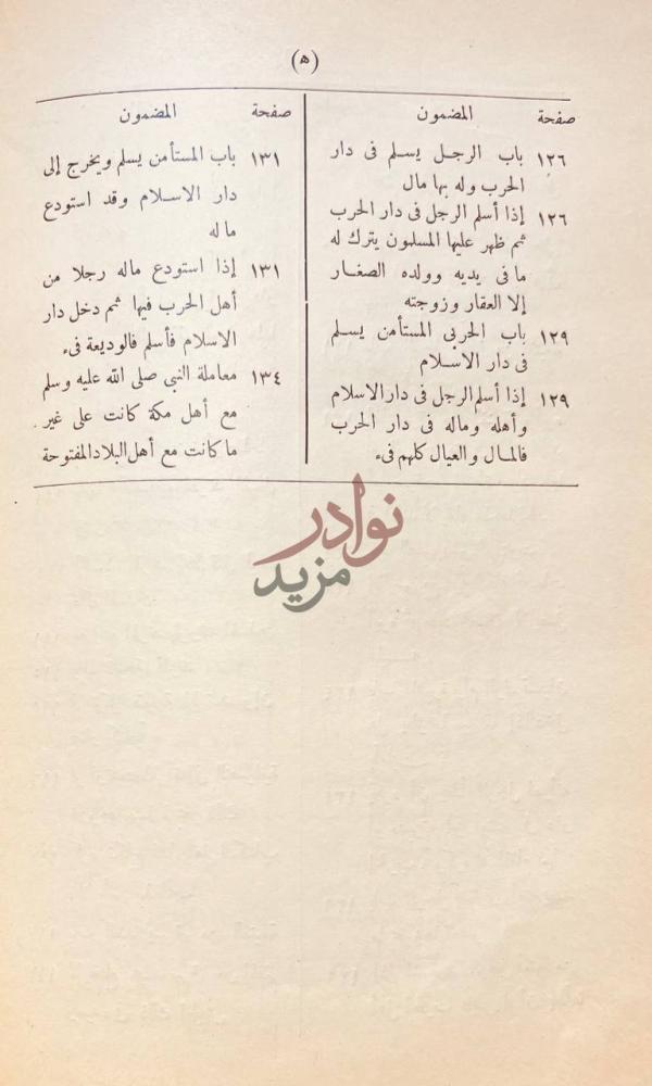 فهرس كتاب الرد على سير الاوزاعي نهاية فهرس المحتويات