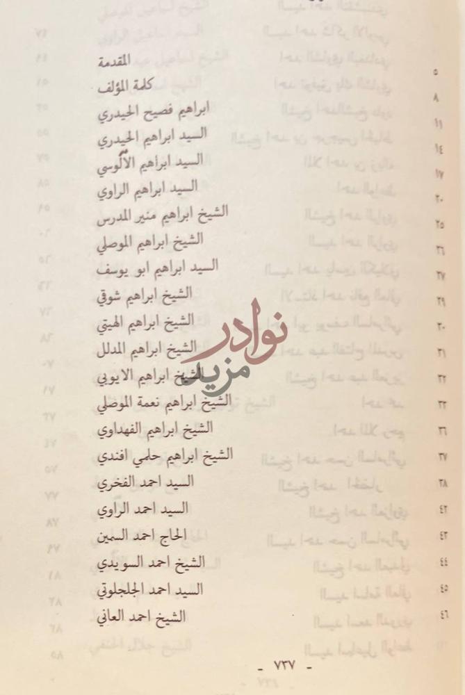 فهرس كتاب تاريخ علماء بغداد في القرن الرابع عشر الهجري