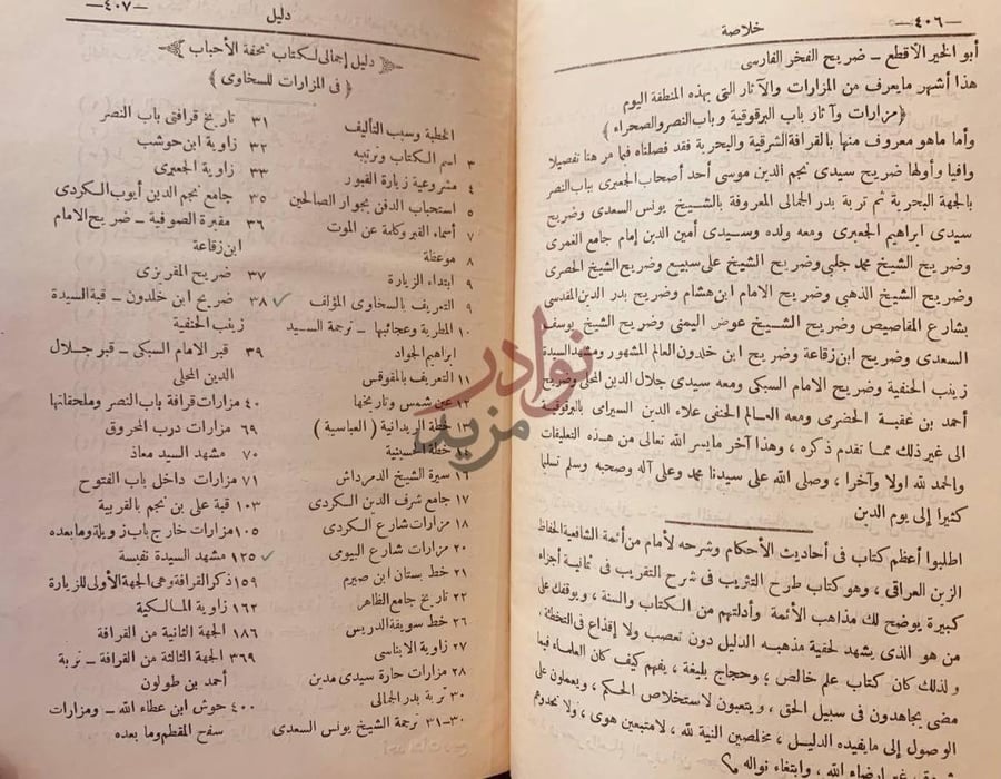 فهرس كتاب تحفة الاحباب وبغية الطلاب في الخطط والمزارات