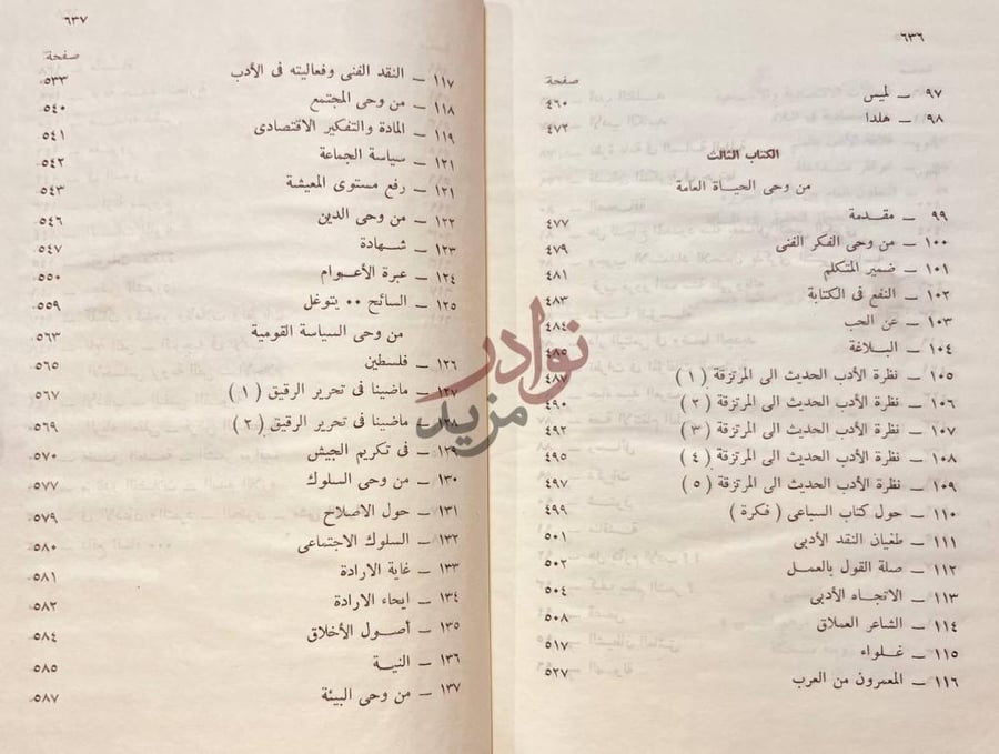 فهرس كتاب اعمال العواد الكاملة فهرس