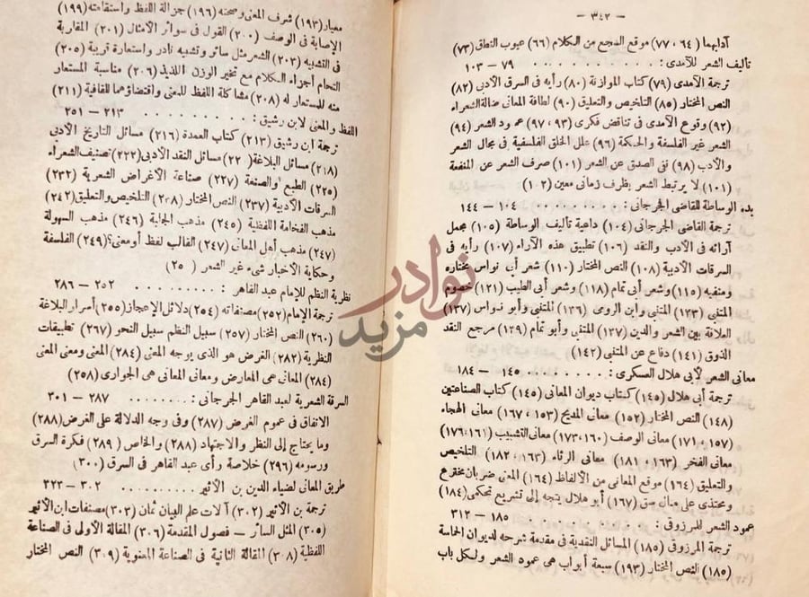 فهرس كتاب نصوص نقدية لاعلام النقاد العرب