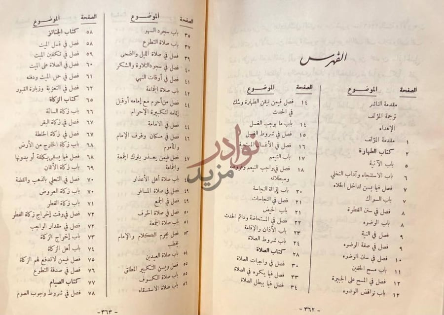 فهرس كتاب دليل الطالب على مذهب احمد بن حنبل الفهرس
