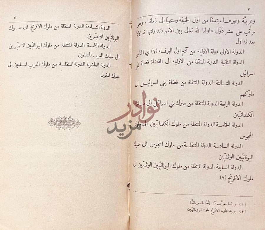 فهرس كتاب تاريخ مختصر الدول