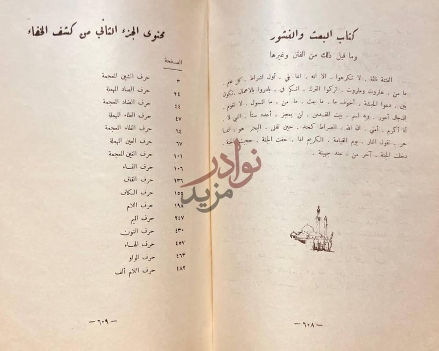 فهرس كتاب كشف الخفاء ومزيل الالباس عما اشتهر من الاحاديث