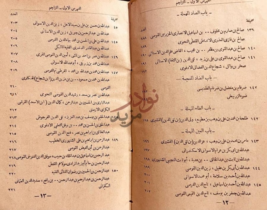 فهرس كتاب الطالع السعيد الجامع لاسماء الفضلاء والرواة باعلى