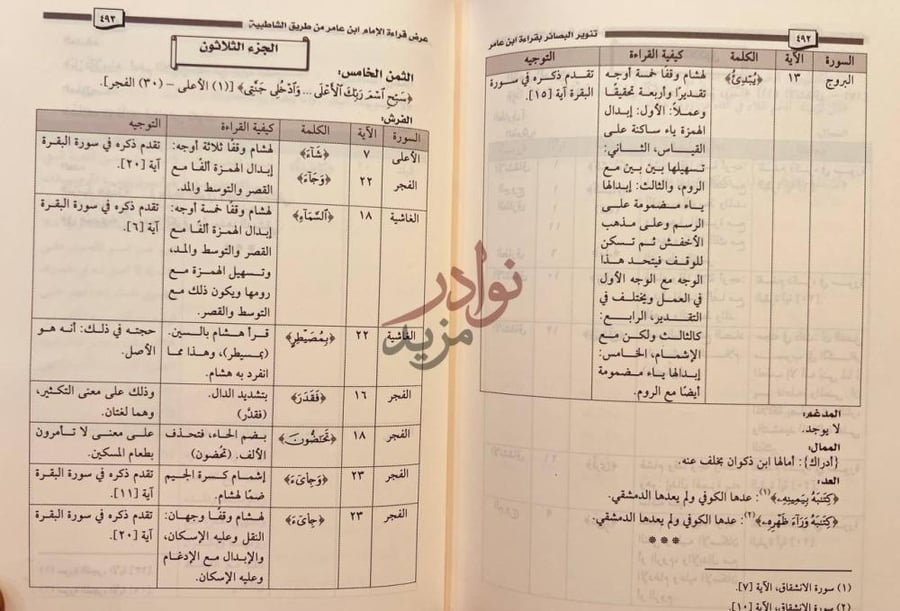 صفحة داخلية كتاب تنوير البصائر بقراءة ابن عامر