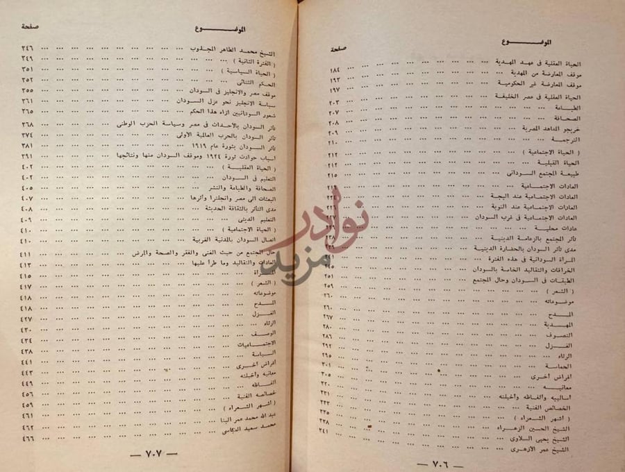 فهرس كتاب الشعر الحديث في السودان فهرس موضوعي