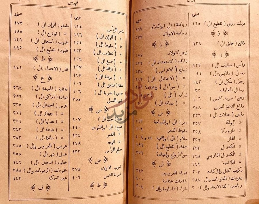 فهرس كتاب هدية الملوك في اداب السلوك فهرس