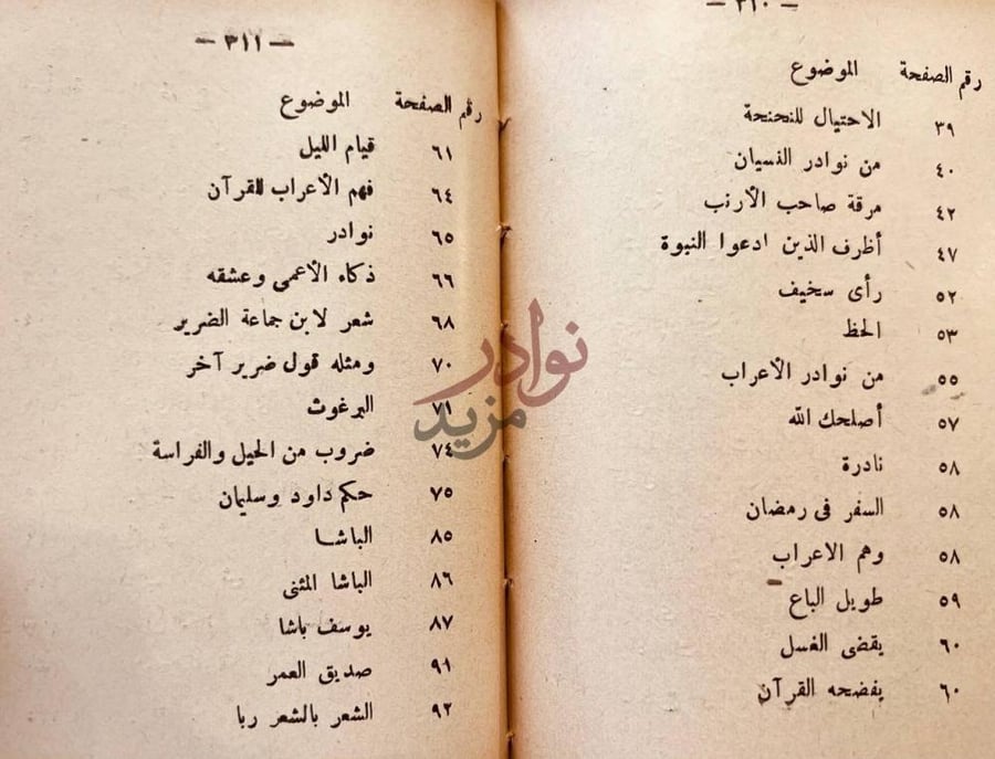 فهرس كتاب الفكاهة والمجون في الوطن العربي