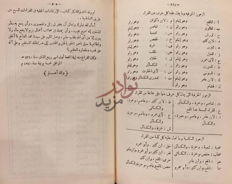 خاتمة كتاب الارشادات الجلية في القراءات السبع من طريق